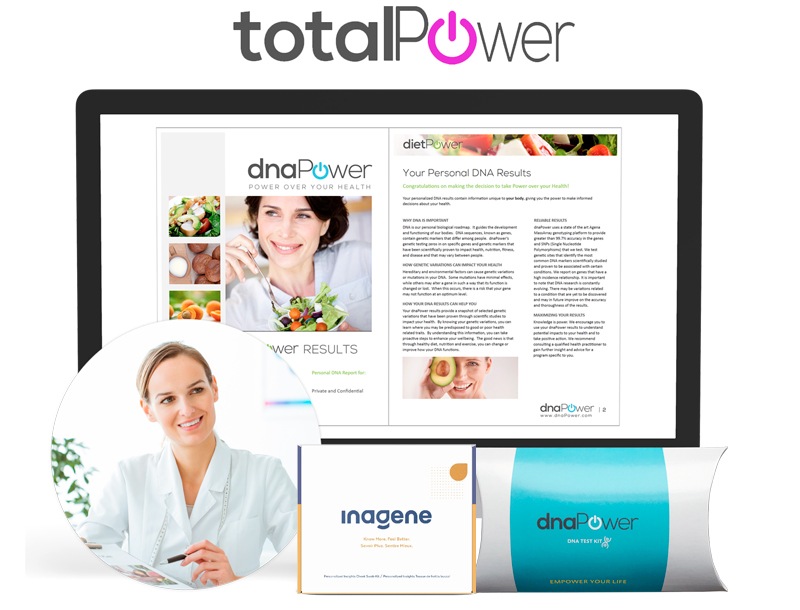 totalPower + Inagene