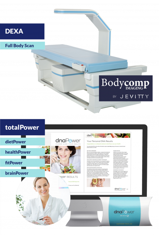 World's Most Comprehensive DNA Test | CircleDNA